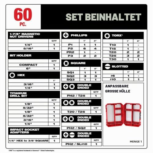 Milwaukee Shockwave 48-32-4097 Bit- und Bohrer-Set mit 60 Teilen – Ansicht 3