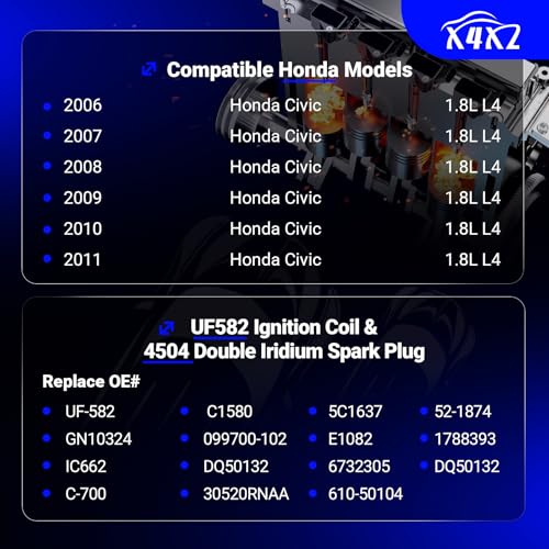Image of UF582 Ignition Coil & 4504 Double Iridium Spark Plug for 06-11 Honda Civic | 1.8L L4 Replaces# GN10324 IC662 C1580