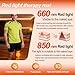 Red Light Therapy Pad for Body, 660nm & 850nm Red Light Therapy Wrap with 60 LED Lights, Flexible Portable Light Therapy Pad for Back, Knee, Hands, Post-Workout Relaxation