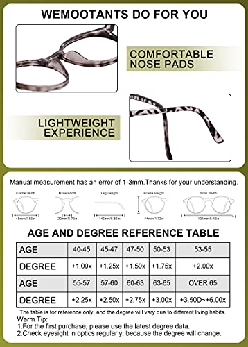 Image of Lightweight Reading Glasses Women Trendy Round Raders 1.0 1.25 1.5 1.75 2.0 2.25 2.5 2.75 3.0 3.25 3.5 3.75 4.00 5.00 6.00 (Grey Tortoise, 1.50)