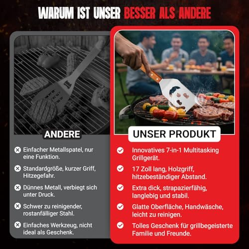 ENGRUPPE 7-in-1 BBQ Wender Grillbesteck Edelstahl mit Holzgriff – Multifunktionales Grillspachtel mit Flaschenöffner, Schaberkante & Designausschnitt Männer & Vatertag