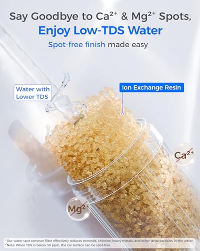 Image of Waterdrop Gravity Water Filter Straw, Portable Water Purifier Survival for Camping, Hiking, Backpacking and Emergency Preparedness, Green
