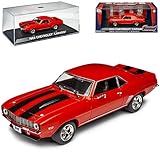 camaro z28 1970 specs Aus Metall mit Plastikteilen und drehbaren Rädern.