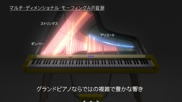 カシオ プリヴィア PX-S7000 WE 電子ピアノ