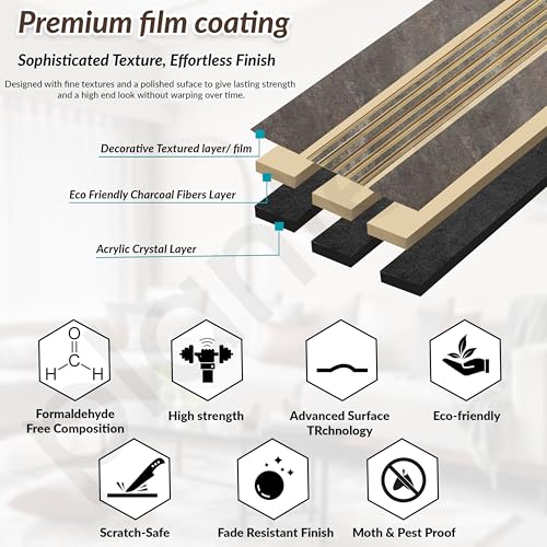 Image of Plantex Louvers Panel for Wall /8 Feet Wall Panels /3D Charcoal Panel for Interior Walls Decor - Pack of 10 Covers - 80 Sq. Ft, Size-1 Feet x 8 Feet (YD-1204)