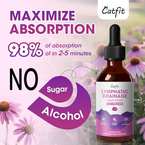 Save 50% on Catfit Lymphatic Drainage Drops with Code - Image 7
