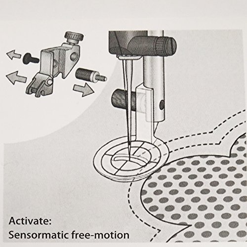 HONEYSEW Pie prensatela para Pfaff Free-Motion Echo Quilting miniatura 2
