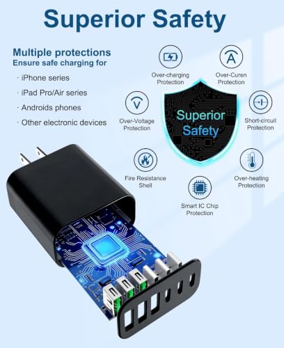 Image of 90W GaN USB C Charger Block [2 Pack],6-Port USB C Wall Charger Fast Charging 45W PD Power Adapter for MacBook Air /iPad Pro /iPhone 17Pro Max /Samsung Galaxy S24 Ultra /Tabs for Home Travel (Black, Two)