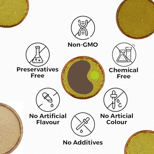 Image of CARMEL ORGANICS Herbal Hair Care Combo - Trial Pack of 4 Natural Herbs for Healthy Hair | 100% Pure & Natural | Ideal for Hair Growth, Dandruff, and Shine, Mini Pack. Mighty Herbs. Test Before You Invest