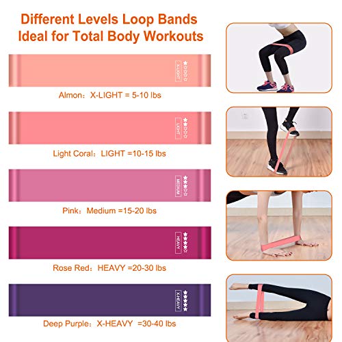 Elastici Fitness Set Fasce di Resistenza Estensori...