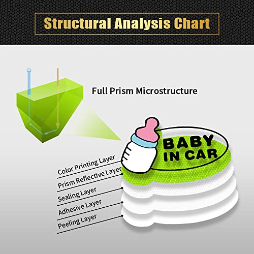 Dreothy 2 adesivi riflettenti in vinile per