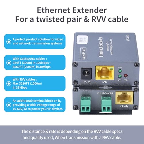 Image of Ethernet Range Extender Repeater Kit, Ethernet LAN Range Extension Distance 6560FT 2000m Over Cat5e /6 /6e RJ45 Network Cable - 3280FT 1000m Over Twisted Pair Cable UTP IP Extender Adapter