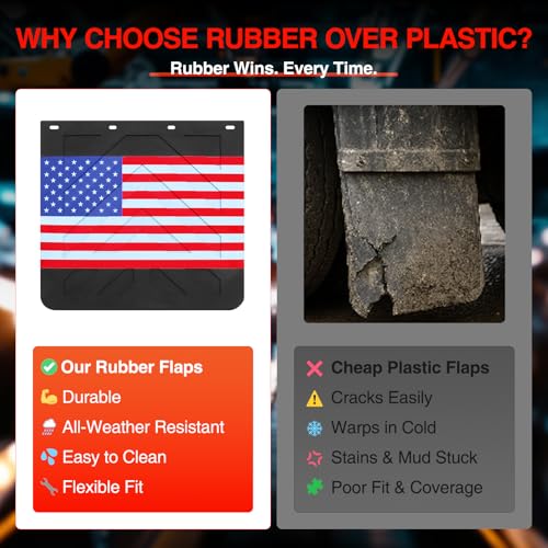 Image of Mud Flaps for Semi Trucks American Flag Polymer Tractor Trailer Heavy Duty Rubber Mudflaps Oversized Splash Guard, 24 x 30Inch, 2PCS