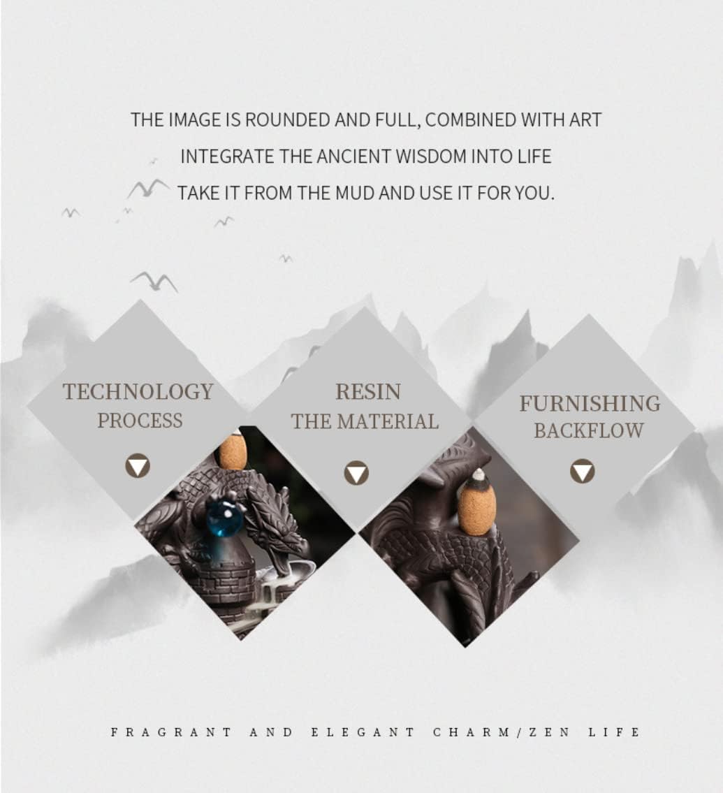 Creative Pterosaur Backflow Incense Holder Ceramic Castle Fly Dragon Waterfall Smoke Censer Incense Stove Decorative Craft (Black)