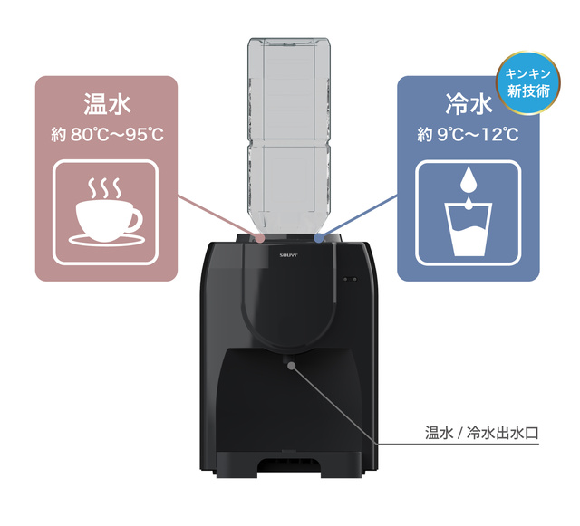 ペットボトル ウォーターサーバー 卓上ウォーターサーバー SY-108 温水 冷水 卓上 2L 本体 ボトル 机上 サーバー 給水 コンパクト 一人暮らし 家庭 保温 2リットル 冷水器 小型 ホワイト グレー 小さめ 家庭用 冷水機 おしゃれ 二人暮らし souyi shop