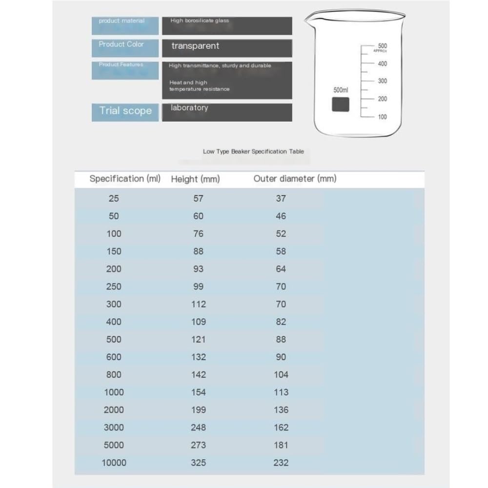 Contenitore in vetro da laboratorio 1 pz Attrezzatura da laboratorio for esperimenti, becher in vetro borosilicato con scaIa di misurazione trasparente 5-3000 ml(2000)