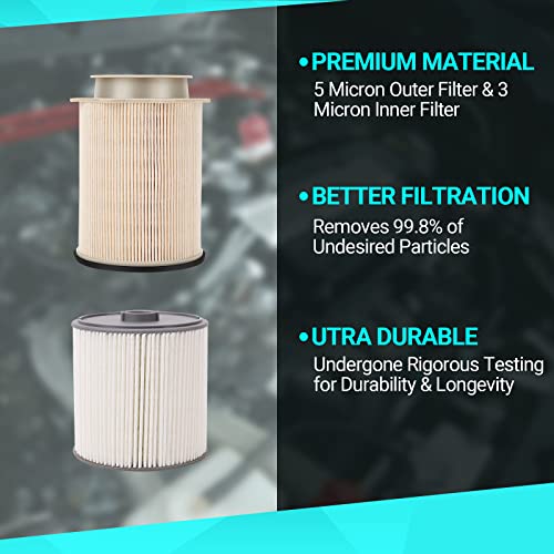 6.7 Cummins Fuel Filter Water Separetor Kit | Compatible With 2019 2020 2021 Ram 2500 3500 4500 5500 6.7L Cummins Diesel Engines | Replace 68157291Aa 68436631Aa #TOP3