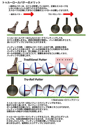 Amazon.co.jp: 円柱型のパターがパッティングを飛躍的に向上 TRU
