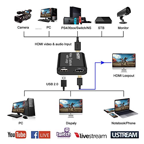 Image of Video Capture Card 4K HDMI Device with Loop Out, Full HD 1080P Game Capture Video Recorder for Live Streaming, Broadcasting or Video Conference,S3 /PS4 /Xbox One /DSLR /Camcorders