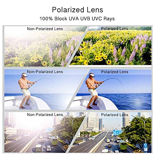 Lunettes de Soleil Polarisées Hommes Femmes Lunettes de Sport Lunettes de Cyclisme, Protection UV 400, Sports de Plein Air Pêche Ski Conduite Conduite Cyclisme Randonnée Camping Golf - Image 4