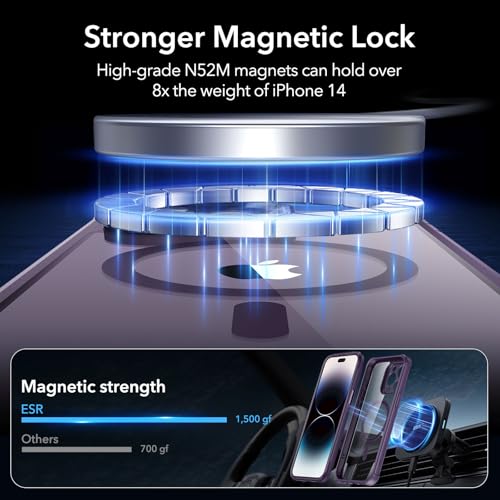 Image of ESR for iPhone 14 Pro Max Case, Compatible with MagSafe, Full-Body Military-Grade Drop Proof Case with Built-in 9H+ Tempered Glass Screen Protector, Armor Series, Clear Purple