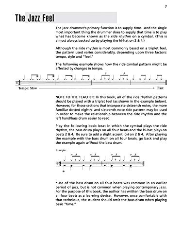 Drumset Independence & Syncopation: A Unique Method That Integrates Independent Coordination and the