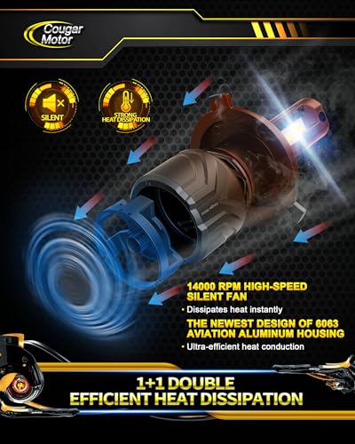 Image of Cougar Motor H4 Bulbs, 9003 Fog Lights 6500K White Non-Polarity H4 Fog Bulb or Off-Road Use Plug and Play - Pack of 2