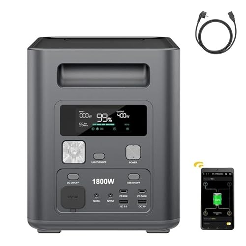 AFERIY 1800W/1024Wh Tragbare Powerstation, 1Std Schnellladung Solargenerator & LiFePO4, mit APP, <10ms USV, 9 Ausgänge, Reine Sinuswelle 230V, BMS, für Outdoors Camping/RVNotfall/Garten【2026