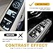 Pleoos Car Window Glass Lift Button Trim Cover Door Switch Button Decor Cover Compatible with Benz GLK ML C E G Class W204 W212 W246 W166 C250 C300 ML350 & Model S/X - Interior Trim Replacement
