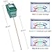 KINCREA Soil Moisture Meter, Hygrometer Soil Water Monitor for Garden, Lawn Plants Indoor Outdoor, Battery Free JP02