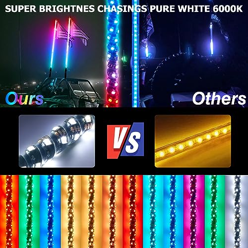 SUZCO 1PC 4FT Heavy-Duty LED Chasings Spiral Whip Lights with IR, Pure White 6000K Dancing Whip Light with Turn Signal/Brake/Warning/Reverse Light Fit for ATV UTV Truck - Thumbnail 3