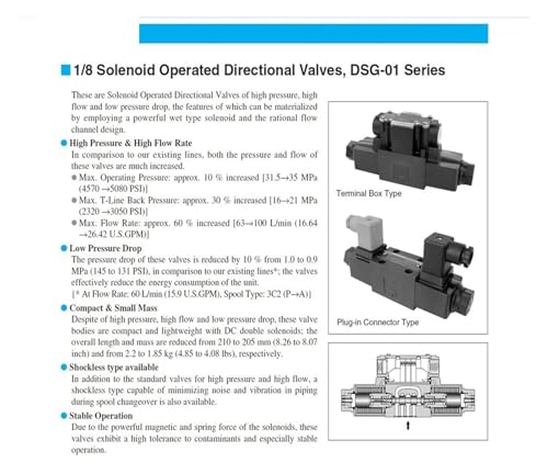 Vanne de commande hydraulique D5-02-3C60-D2 à commutation rapide 24V - 5