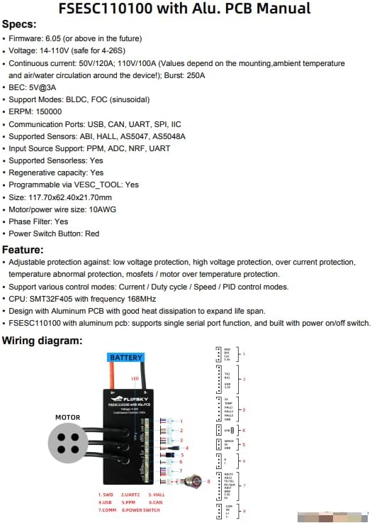 Detailed specifications of FLIPSKY FSESC 110100