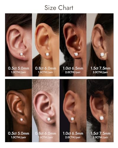 Elegant Moissanite Stud Earrings for Women and Men - 18K White Gold Plated 925 Sterling Silver - VVS Round Cut Lab Created Diamond Simulated Jewelry Gifts - Image 3