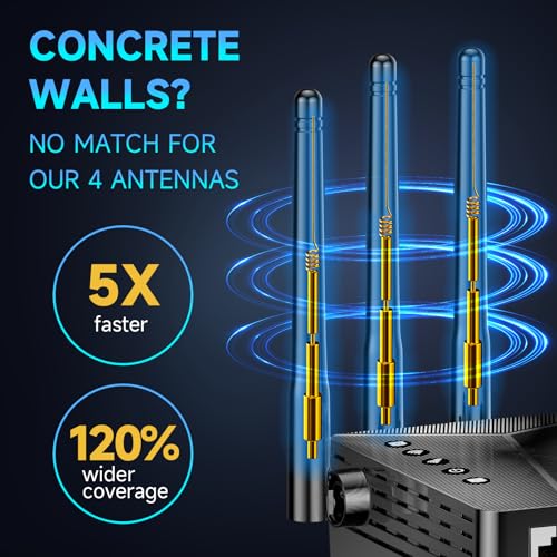 WiFi Extender Signal Booster for Whole Home & Backyard - 10K Sq.Ft Coverage w/4 Antennas | 90% Faster Internet Booster w/Ethernet Port, Easy Setup Wireless Repeater Works with Any Router | Long Range - Image 4