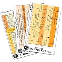 MDpocket Rapid ID - حزمة الجهاز التنفسي عمودي - 3 بطاقات على الوجهين - بلاستيك متين - مرجع مفصل