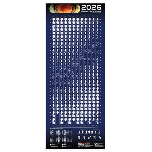 RED EMBER Moon Phases Poster 2026 Wall Calendar 12 Month