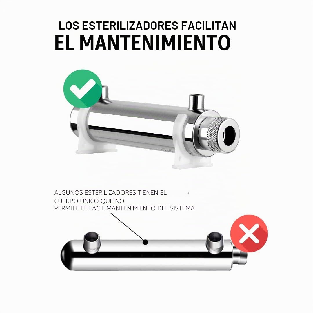 Sistema de desinfección agua UV 4 watt lampara ultra violeta 2+2 pin esterilización de 1.5 litros de agua por minuto