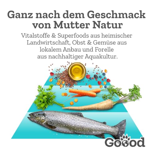 Goood Adult Nachhaltige Forelle Probierpaket – 300g Trockenfutter, 400g Nassfutter, 2X 100g Snacks - Hundefutter mit hochwertigen Proteinen, getreidefrei – für alle Rassen und Größen
