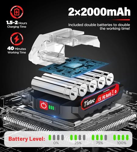 Image of Tietoc Mini Chainsaw 6-Inch with 2 Batteries, Electric Saw, Stocking Stuffers Christmas Birthday Gifts Present for women mom wife Adults, Cool Gadgets 2025