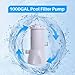 POOLPURE Filter Pump for Above Ground Pools, Swimming Pool Filter Pump for Metal Frame Pool, 1000 GPH Pump Flow Rate, 110-120V with GFCI