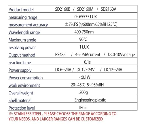 Sensor de iluminancia SD2160B con pantalla de alta precisión 485 industrial 3