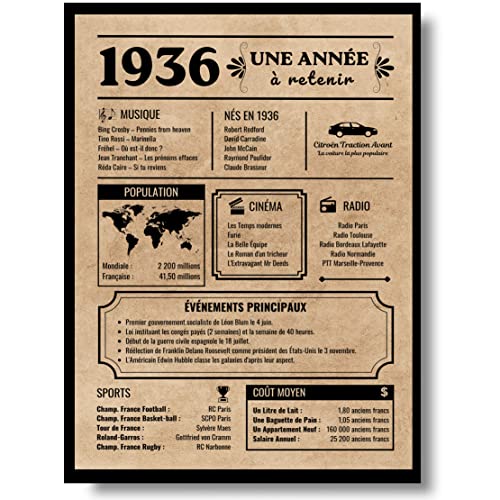 EQUIK PRODUCTS Affiche d’Anniversaire 90 ans | Carte de Voeux Vintage, Année de Naissance 1936 | Cadeau Original Homme et Femme | Décoration Fête