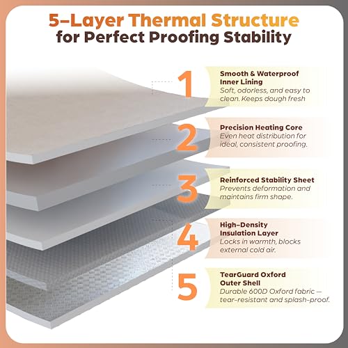 Pizza Dough Proofing Box Bread Proofing Box Foldable Pizza Bread Proofer Yogurt Maker with Sourdough Making Kit - 9 Inch Proofer Basket, Lame, Scraper, Metal Rack - Temperature 68-131℉ 99 H Timer by WOLTBLOOM - Image 4