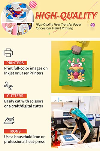 Bestechno Upgraded Iron-On Heat Transfer Paper For Light Fabric, Printable Heat Transfer Vinyl For Inkjet Printer, 24 Sheets Of 8.5X11 Inch Transfer Paper For T-Shirts (6 Sheets+2 Teflon Paper) #TOP6