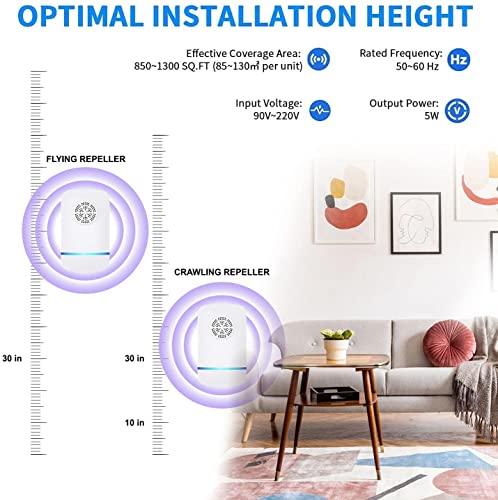 Image of Ultrasonic Pest Repeller, Silent Electronic Pest Repellent Plug in Indoor Pest Control, Insect Mosquito Killer Machine, Mosquito Repellent for House,Lizard, Rat, Cockroach (Pack of 4)