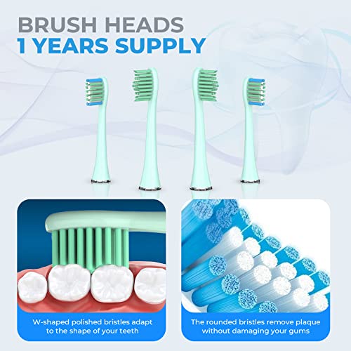 Nbgrlvs Rechargeable Sonic Electric Toothbrush For Adults With 4 Brush Heads, 3 Modes, 2 Minute Smart Timer And Fast 6 Hour Charge - Perfect For Travel And Easy Dental Care (Green) #TOP5