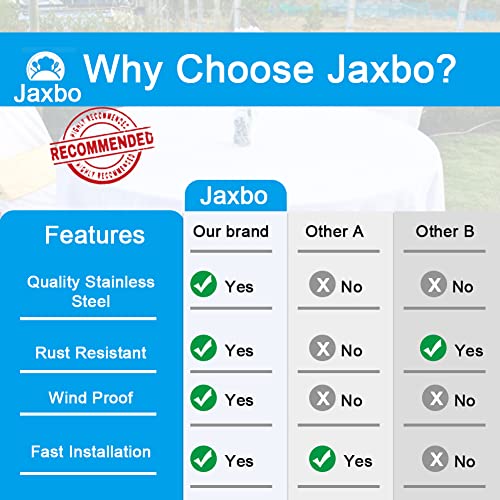 Jaxbo 4 Pieces Tablecloth Clips, Tablecloth Holders, Stainless Steel Table Cover Clamps, Suitable For Parties, Picnics, Restaurants & Weddings (Black) #TOP2