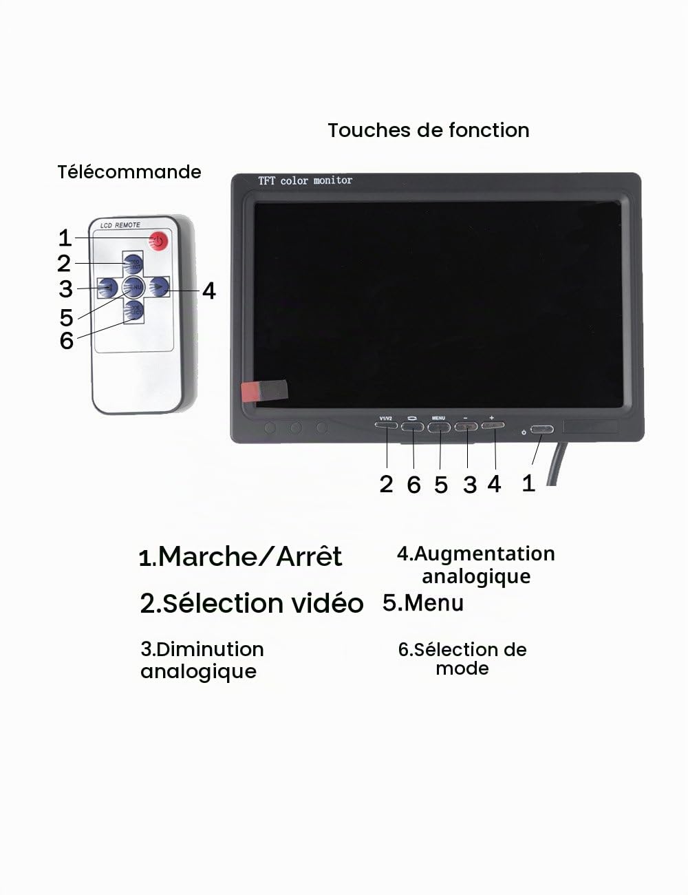 Moniteur LCD TFT rétroéclairé LED de 7 pouces pour caméras de recul de voiture, DVD, caméra de surveillance, STB, récepteur satellite et autres équipements vidéo
