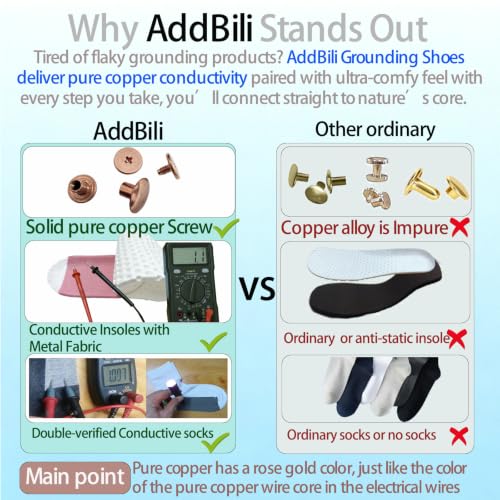 Image of Grounding Barefoot Shoes with Copper , Effective Full-Chain Grounding